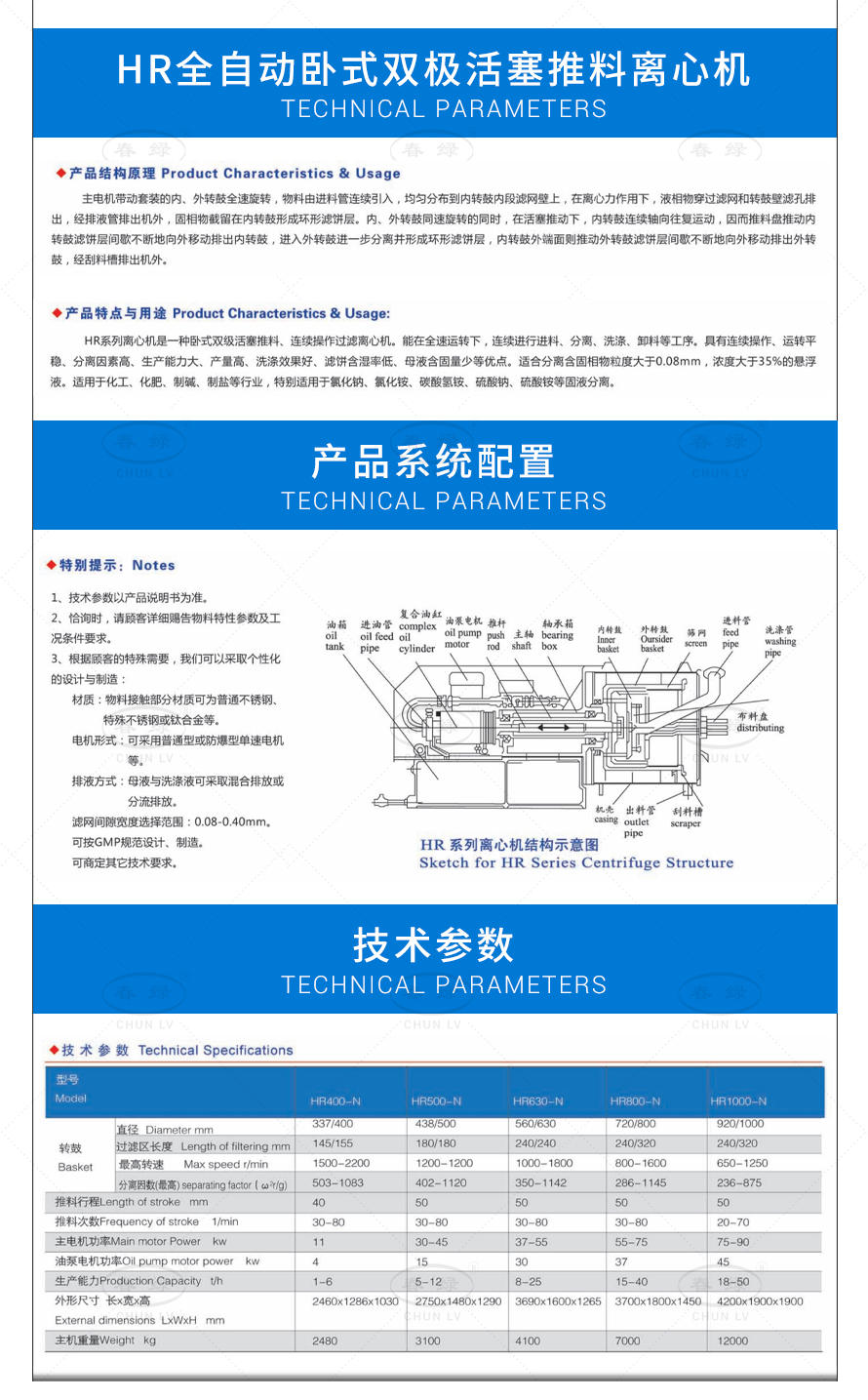 HR全自动卧式双极活塞推料离心机.jpg